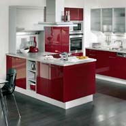 Gloss Kitchen Designs